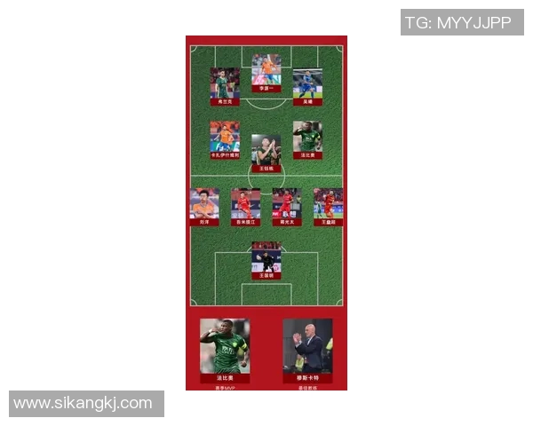 中国八大足球明星排名揭晓谁将成为新一代球坛巨星