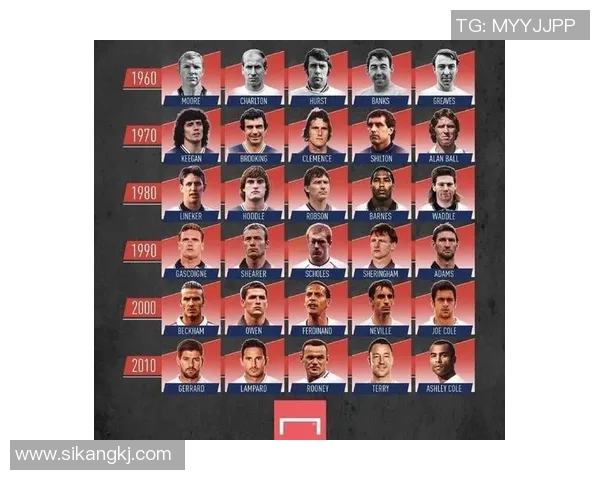 全球著名足球明星与他们代表的国家及其辉煌成就解析